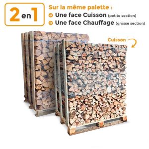 Buchen-Backholz & Heizholz 2-in-1 – Palette 2 Ster kammergetrocknet 50 cm