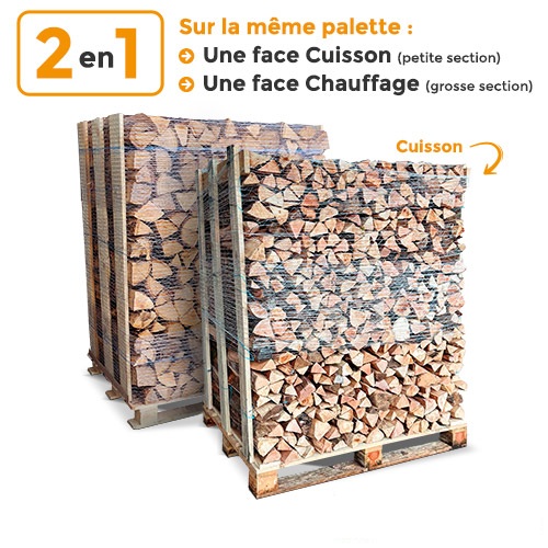 Buchen-Backholz & Heizholz 2-in-1 – Palette 2 Ster kammergetrocknet 50 cm
